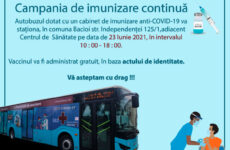 Vaccinare anti covid-19 la punctul mobil