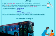 25 Iulie 2021 Vaccinare Anti COVID-19