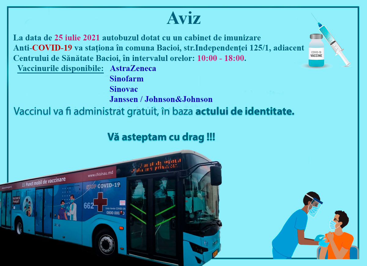 Read more about the article 25 Iulie 2021 Vaccinare Anti COVID-19