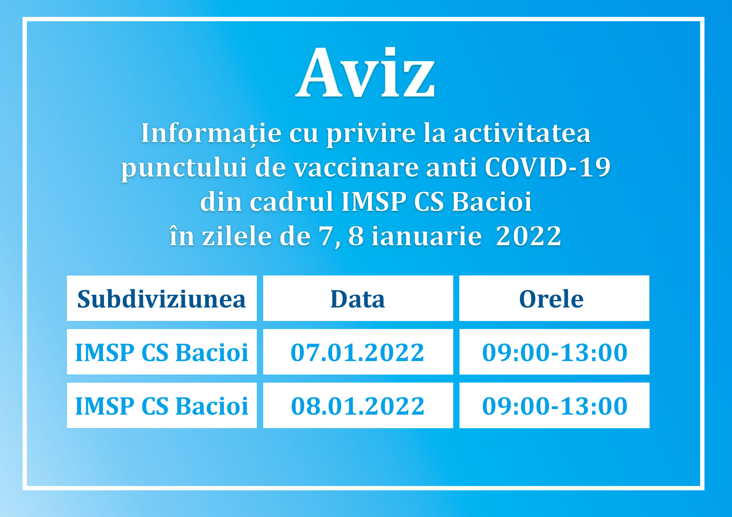 Read more about the article Informatie cu privire la activitatea punctului de vaccinare anti covid-19 în zilele de 7,8 ianuarie 2022