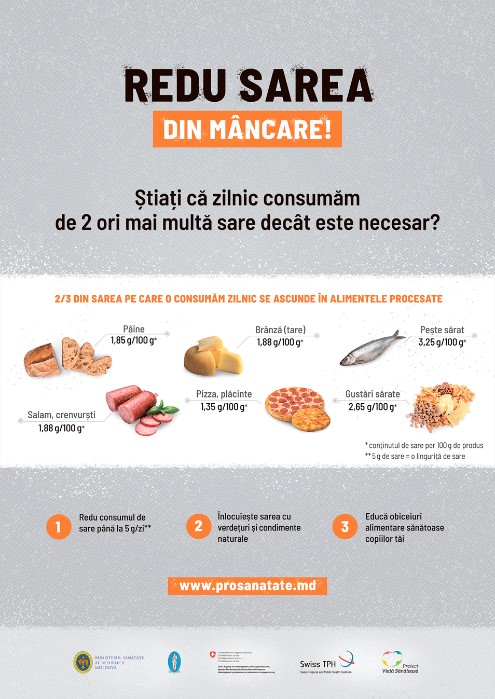 You are currently viewing Schimbă-ți obiceiul – redu sarea! în săptămâna de conștientizare a reducerii consumului de sare