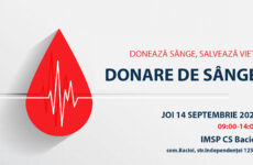 Donare voluntară de sânge